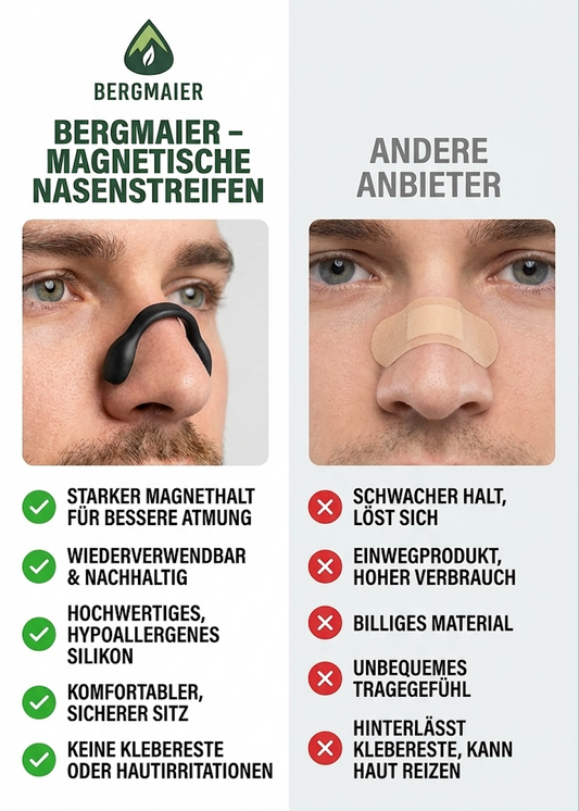 Magnetische Nasenstreifen für Sport & Schlaf